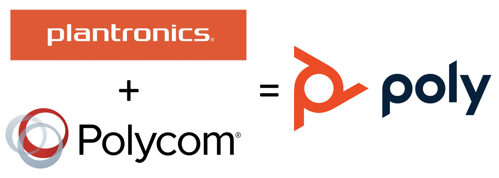 Alle Produkte  Poly, formerly Plantronics & Polycom